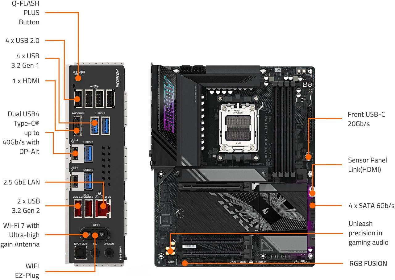 Alt view image 5 of 5 - GIGABYTE X870E AORUS ELITE WIFI7 AM5 LGA 1718, ATX, DDR5, 4x M.2, PCIe 5.0, USB4, Wi-Fi 7, 2.5GbE LAN, EZ-Latch, 5-Year Warranty