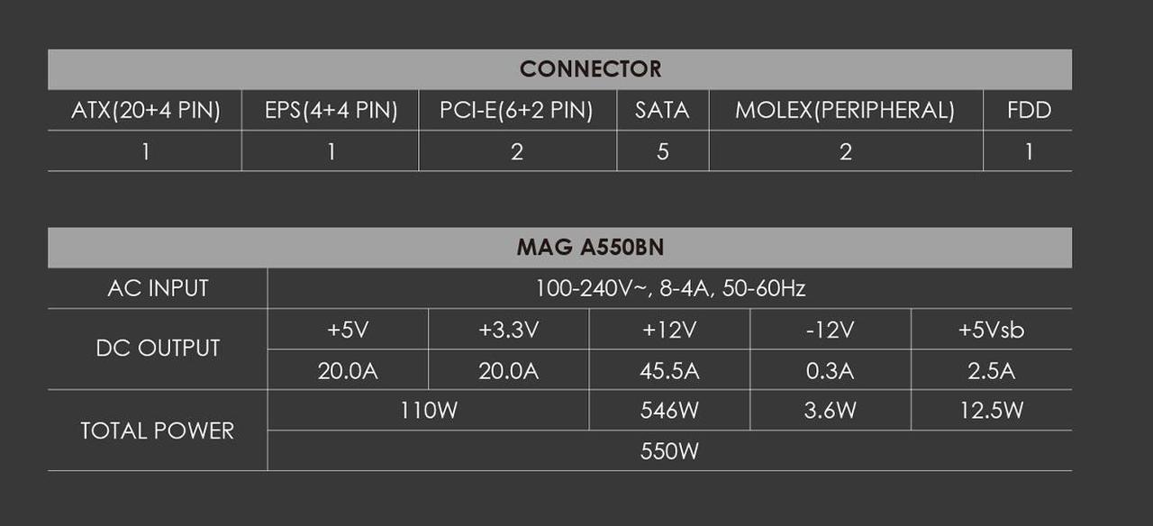 Alt view image 7 of 7 - MSI MAG A550BN 550 W ATX12V 80 PLUS BRONZE Certified Active PFC Power Supply