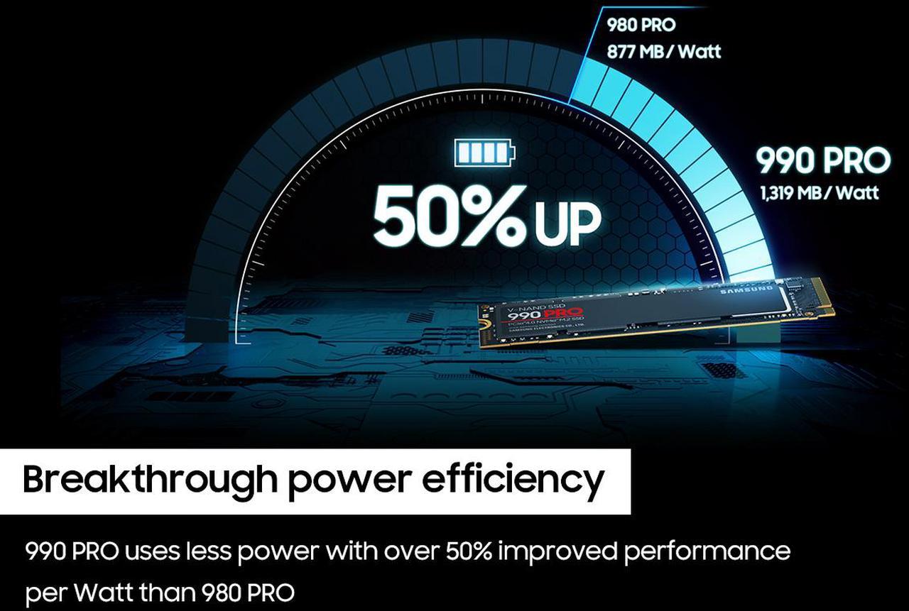 Alt view image 6 of 7 - SAMSUNG 990 PRO 2TB SSD, PCIe Gen4 M.2 2280, Seq. Read Speeds Up-to 7,450MB/s for High End Computing, Gaming, and Heavy Duty Workstations (MZ-V9P2T0B/AM) Non-Heatsink