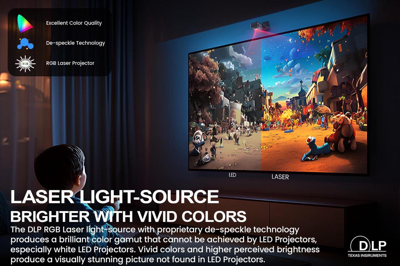 Alt view image 10 of 14 - AAXA M8 UST Laser Projector Ultra Short Throw 4K Laser Projector 1100 LD Lumens, BT 5.4, WiFi 6, USBC Mirroring, 2xHDMI, Optical Audio, Efocus, Auto Keystone, Smart Projector
