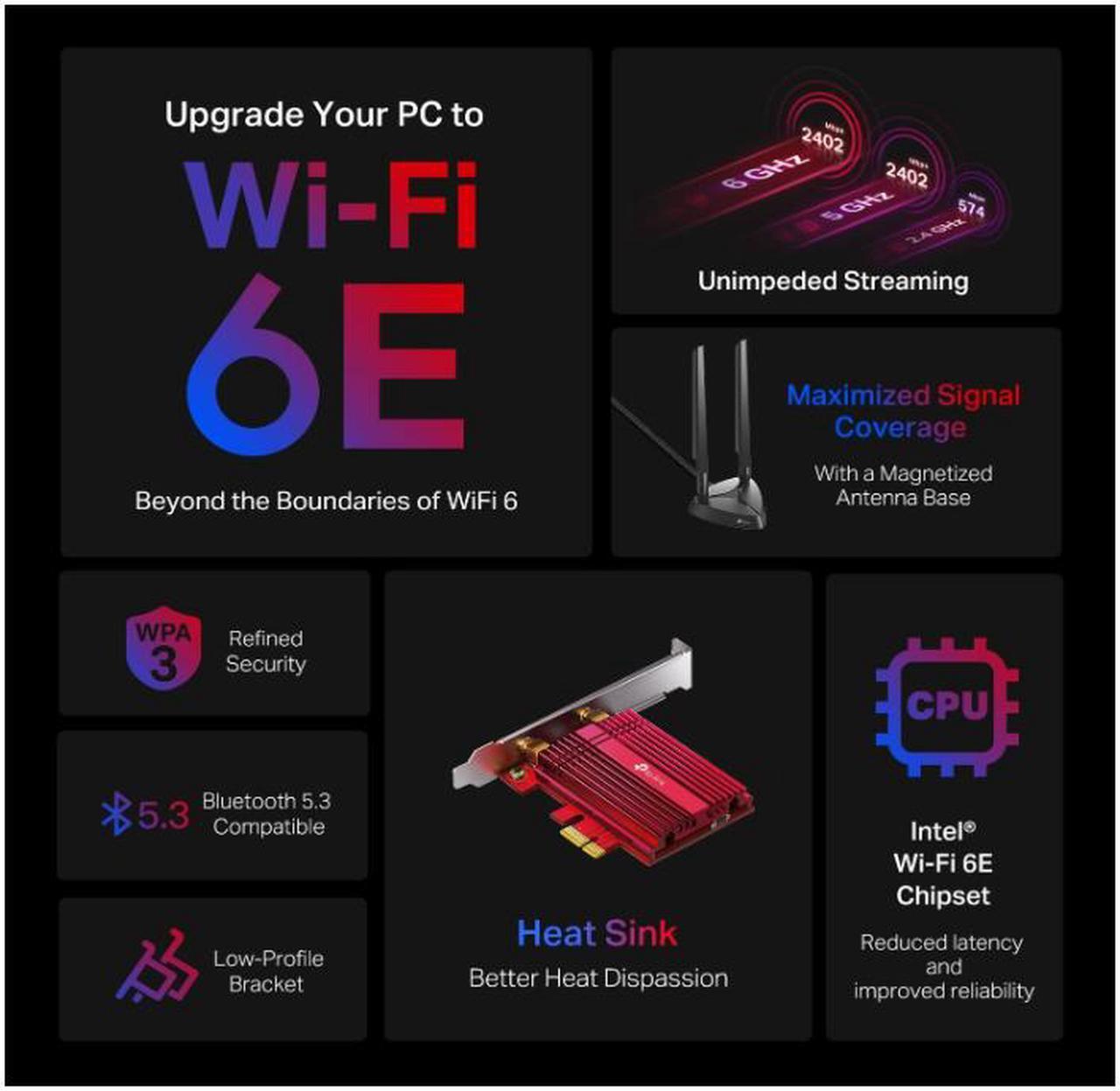 Alt view image 7 of 7 - TP-Link WiFi 6E AX5400 PCIe WiFi Card (Archer TXE75E), Tri Band Wireless Adapter with Bluetooth 5.3, WPA3,  MU-MIMO, OFDMA, Heat Sink, Low-Profile Bracket, Supports Windows 11, 10 (64bit)