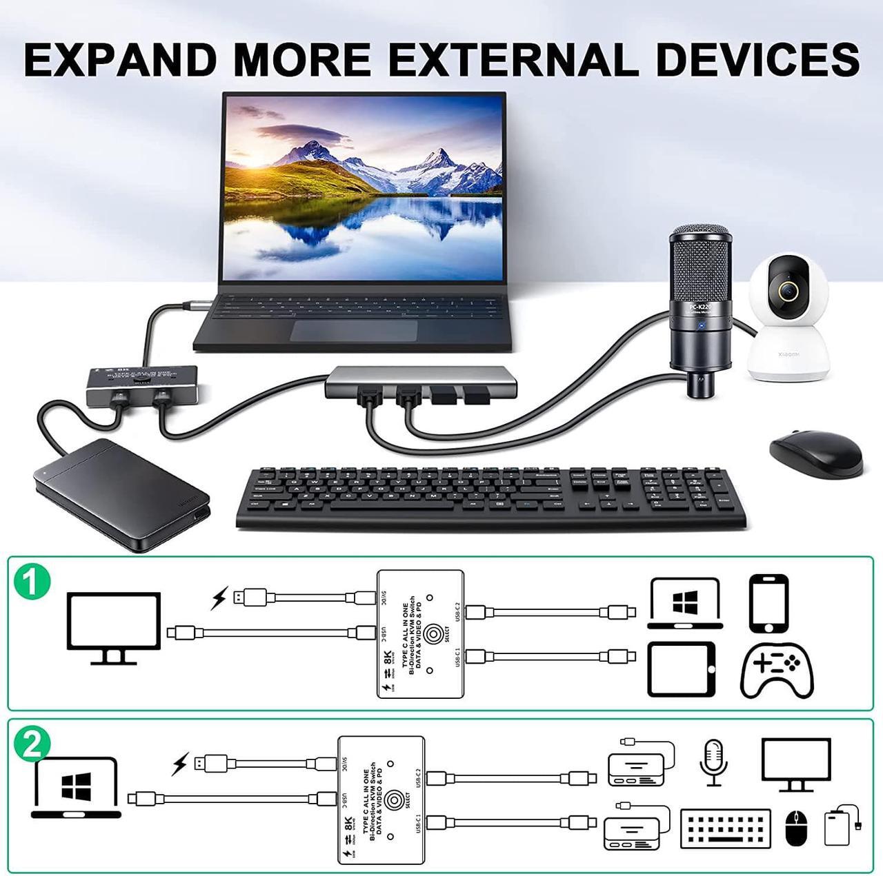 Alt view image 7 of 7 - USB C Switch, Bi-Directional USB-C Switcher 2 Computers, USB Type C KVM Switch 8K @60Hz 4K@120Hz Video/10Gbps Data Transfer/100W Charging,Compatible with Thunderbolt Device (Black)