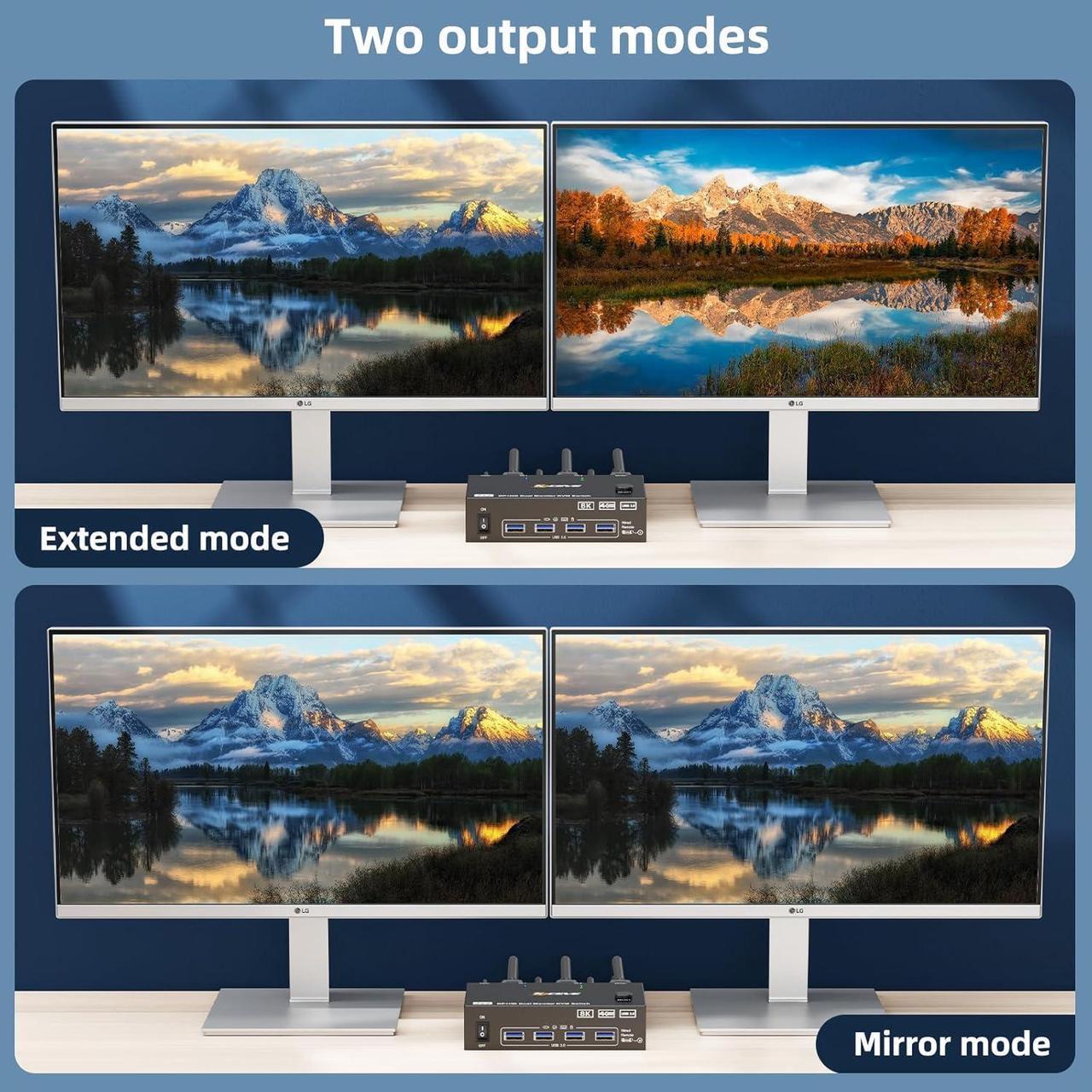 Alt view image 7 of 7 - AUTYUE HDMI + Displayport KVM Switch 2 Monitors 2 Computers 8K@60Hz 4K@144Hz,Dual Monitor KVM Switch with 4 USB 3.0 Port for Keyboard Mouse Printer, Wired Remote, Power Adapter and USB Cables Included
