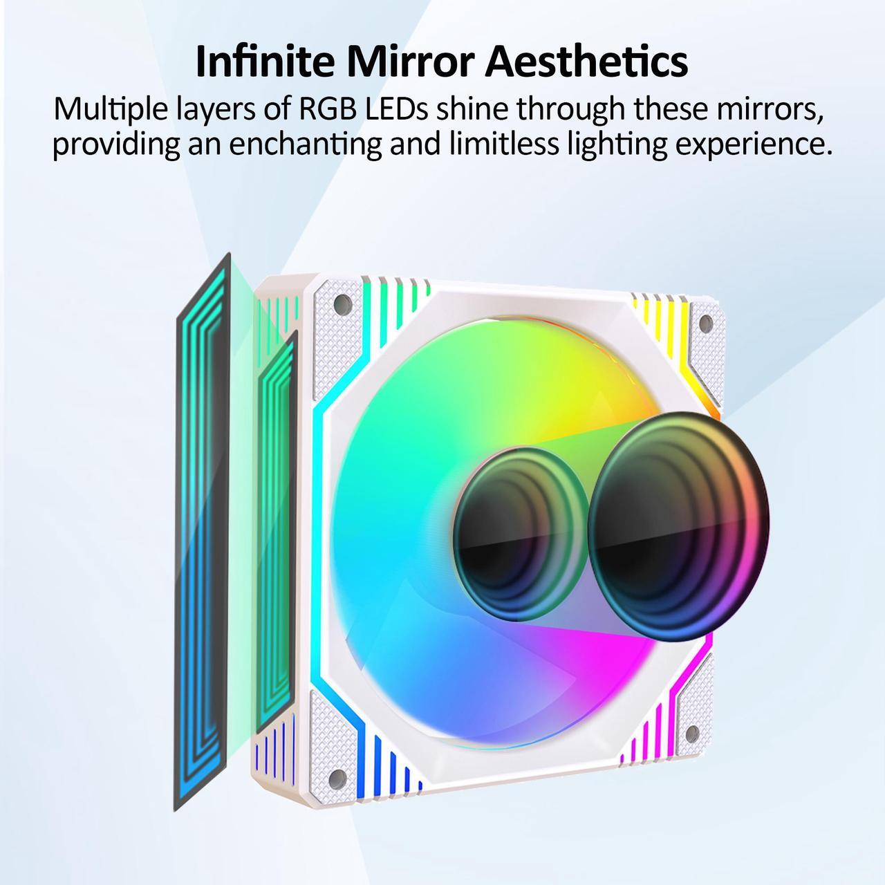 Alt view image 6 of 7 - PANO-MOUNTS 120mm White Infinity Mirror ARGB Case Fans 5V 3Pin Addressable RGB PWM PC Fan Computer CPU Case Cooling Fans 600-1800RPM  3-Pack