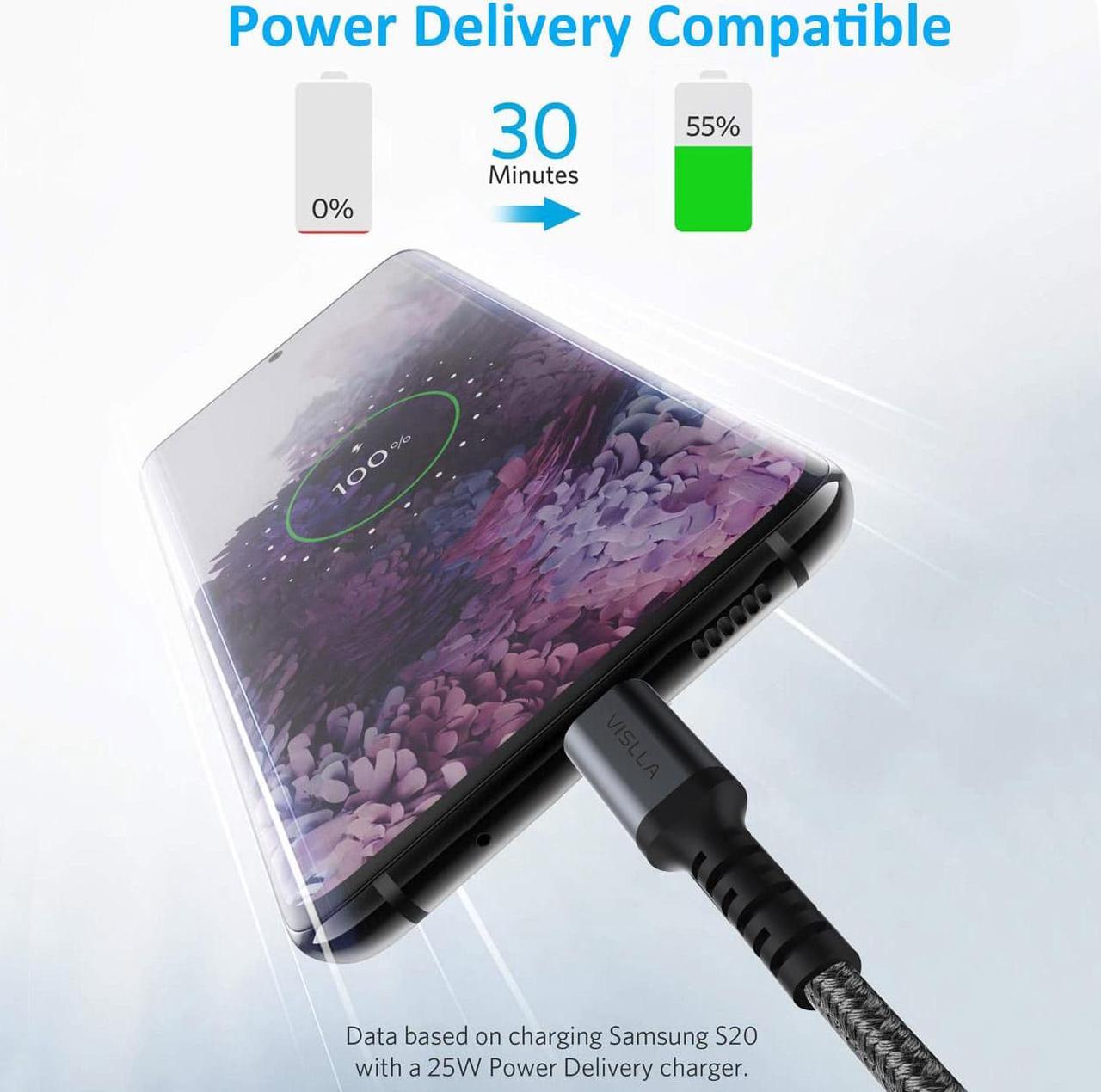 Alt view image 2 of 7 - VISLLA 60W QC PD 3.0 Type C Fast Charging Cable, 3A USB C to USB C Cable,Nylon Braided Phone Charger Cord for Samsung Galaxy S22/ S21/S20, iPad, iPad Pro, iPad Air, MacBook Pro, Pixel, LG, & and More