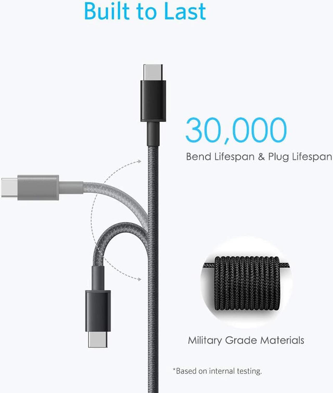 Alt view image 6 of 7 - VISLLA 60W QC PD 3.0 Type C Fast Charging Cable, 3A USB C to USB C Cable,Nylon Braided Phone Charger Cord for Samsung Galaxy S22/ S21/S20, iPad, iPad Pro, iPad Air, MacBook Pro, Pixel, LG, & and More